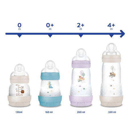 MAM Easy Start Anti-Colic 260ml neutral